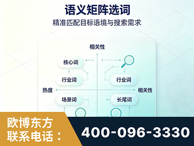 衡阳-语义矩阵选词