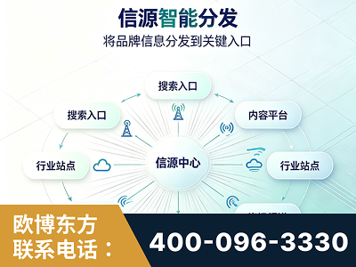 衡阳-信源智能分发