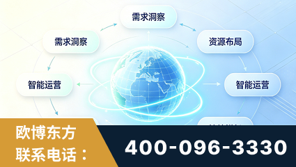 衡阳-一站式打造GEO全链增长闭环