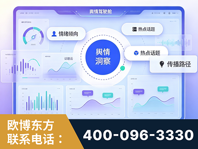 衡阳-品牌舆情分析
