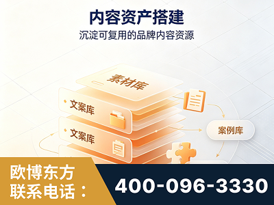 衡阳-内容资产搭建