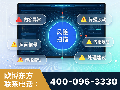 衡阳-场景问题监测