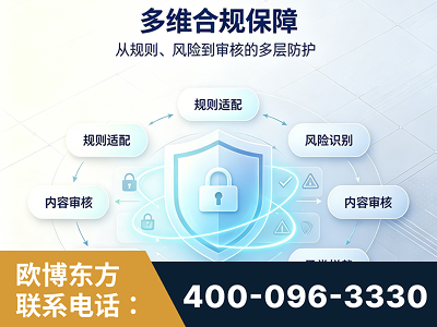 衡阳-多维合规保障