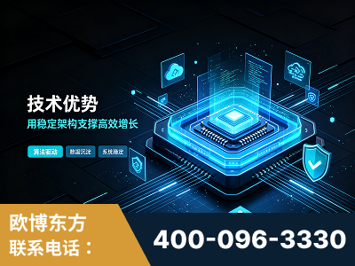 衡阳-技术优势：全网语义优化先驱者，自研多个系统确保技术先进性